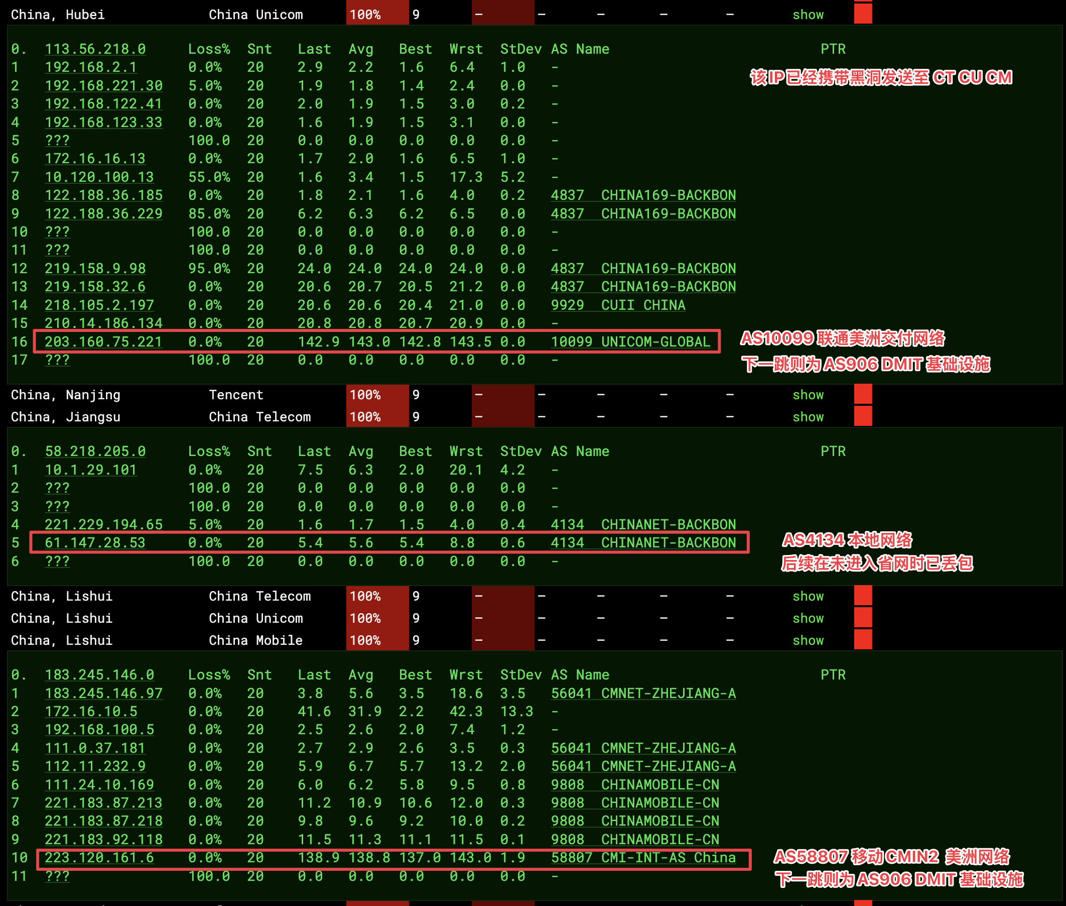 DMIT运维日志--2025.11.14 DMIT运维日志--2025.11.14
