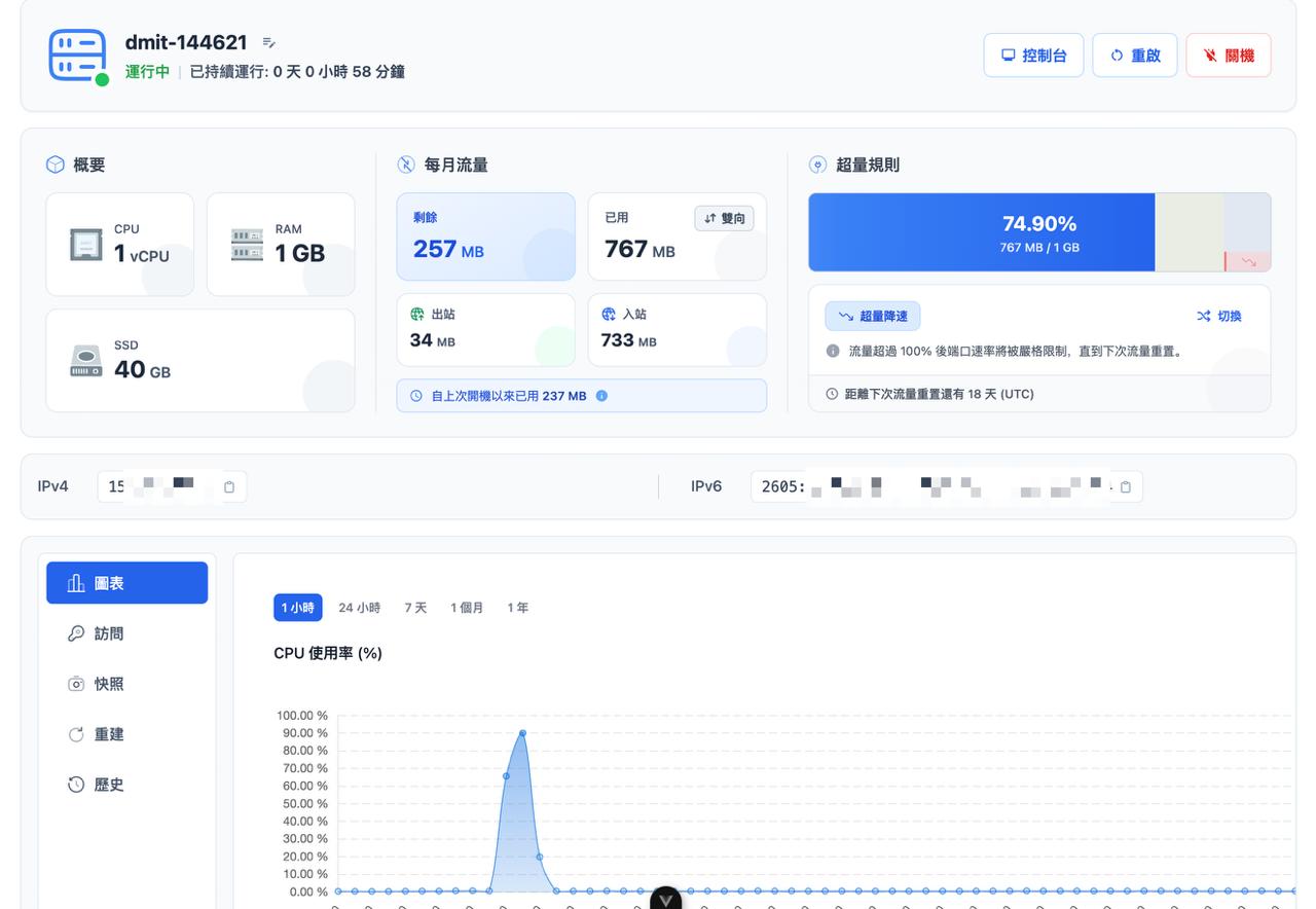 DMIT即将更新的新面板一览 DMIT即将更新的新面板一览