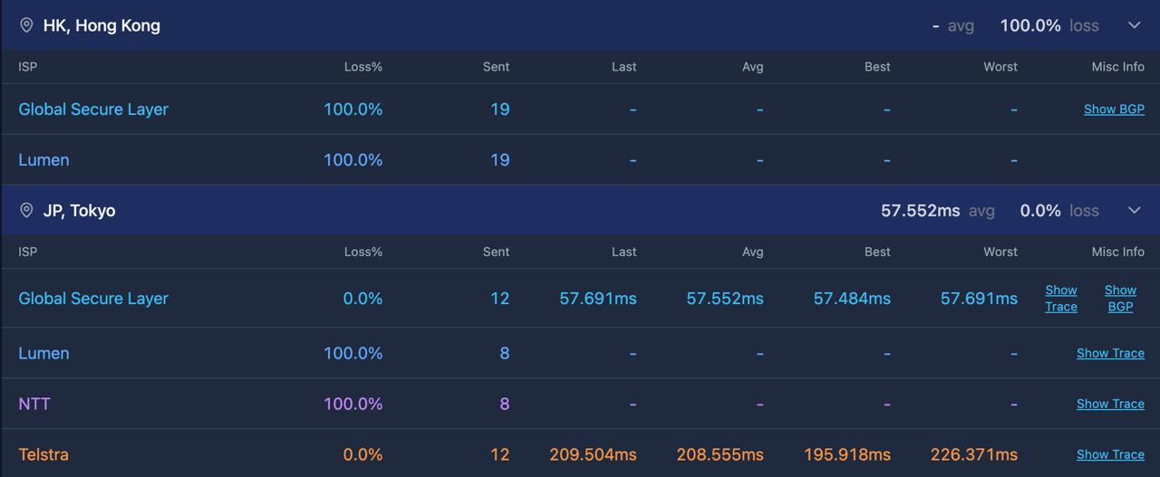 DMIT运维日志–2026.01.12